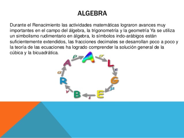 Matemáticas en el Renacimiento europeo. (1400 - 1600)