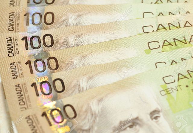 Concentration of Capital