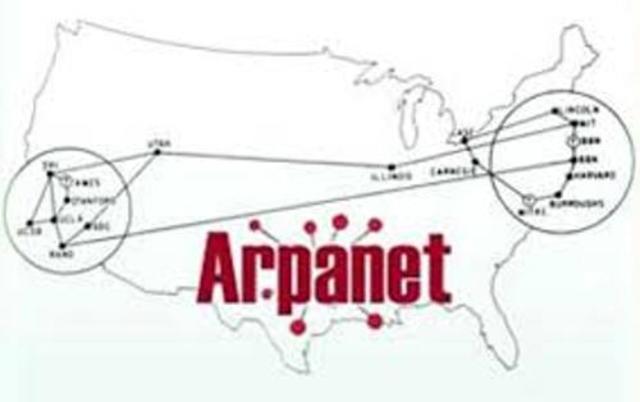 ARPANET (Red de la Agencia de Proyectos de Investigación Avanzada)