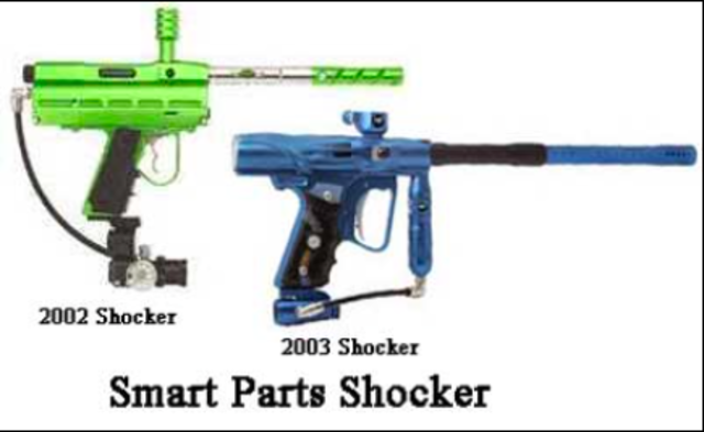 Smart Parts