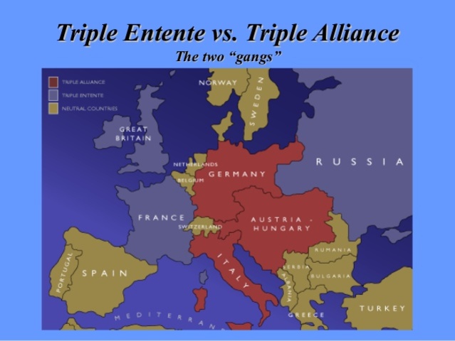 The Triple Alliance Between Germany, Austria-Hungary, and Italy