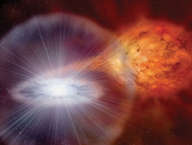 Observaciones de supernovas de tipo IA