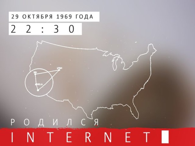 Рождение Интернета