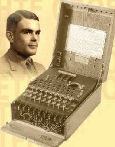 1936-Máquina de Turing.