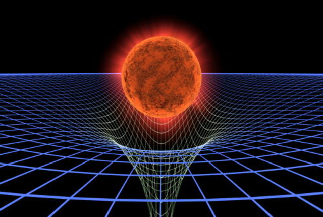 Albert Einstein (Teoria de la relatividad especial)