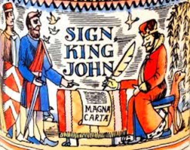 Magna Charta