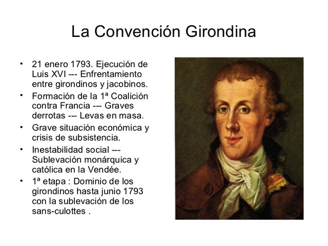 La Convención Girondina