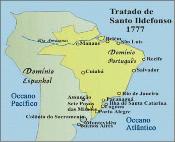 Tratado de San Idefonso