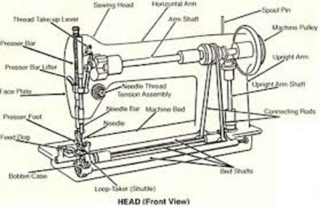 Sewing machine