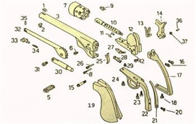 Interchangeable Parts