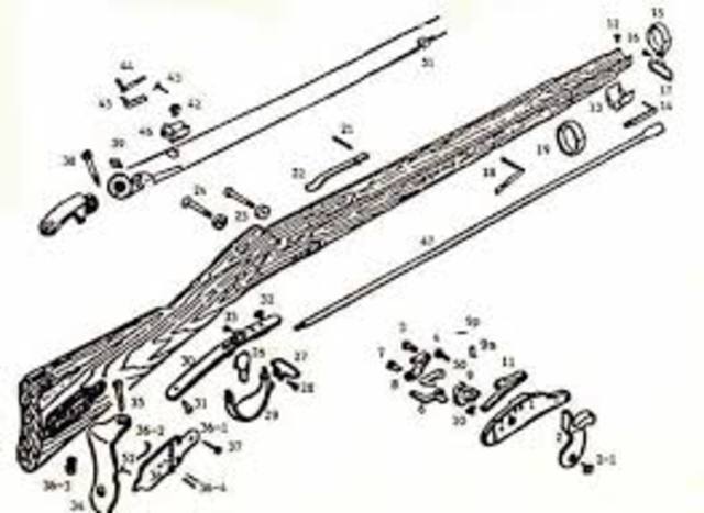 Interchangeable Parts