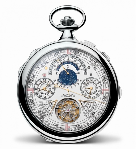 Watchmmaking industry begins