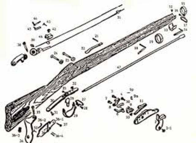 Interchangeable Parts