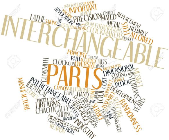 Interchangeable parts