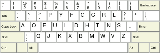 Dvorak layout