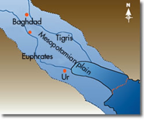 Mesopotamian Civilization (source From Yesterday to Tomorrow)