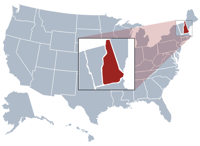 1.	New Hampshire was founded in 1638