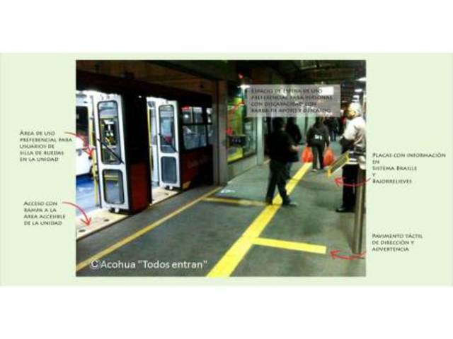 Accesibilidad al metro de Japón