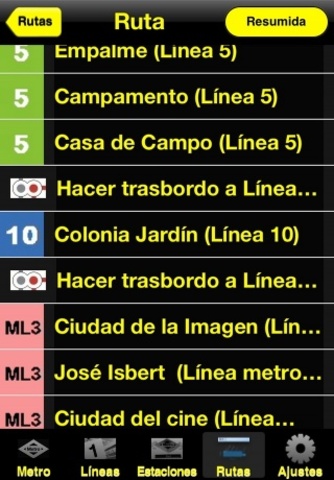 ONCE - CIDAT Metro “Once- CIDAT metro”