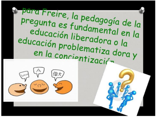 LA PEDAGOGÍA DE LA PREGUNTA UNA CONTRIBUCIÓN PARA EL  APRENDIZAJE.
