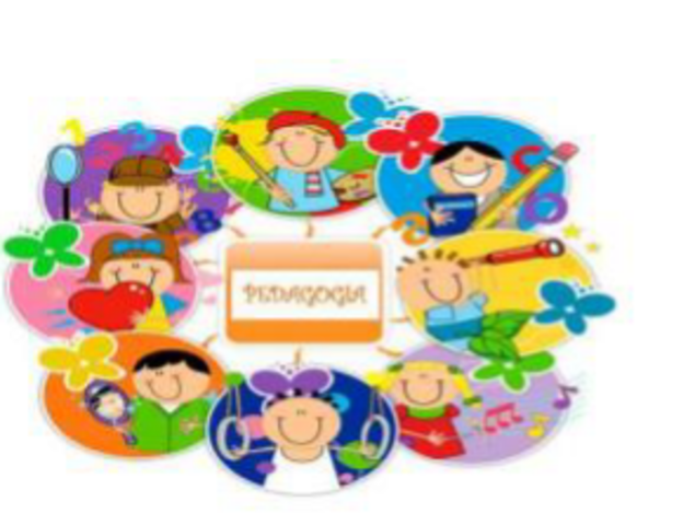 EL CAMPO CIENTÍFICO DE LA PEDAGOGÍA