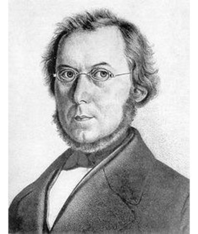 MAX SCHULTZE 1825-1874