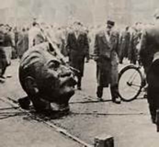 Rebellion in Hungary