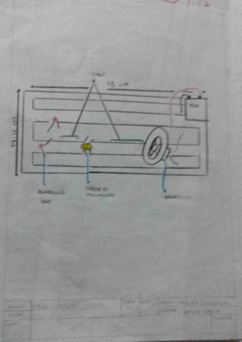 REVISIÓN Y SEGUIMIENTO DE LOS PLANOS