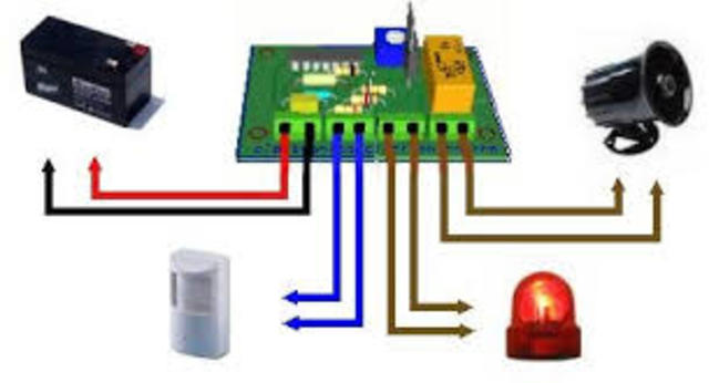 TERMINAR LOS AJUSTES DEL PROYECTO