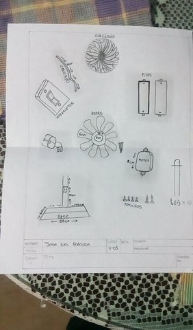 OBSERVAR PRIMERO LOS PLANOS