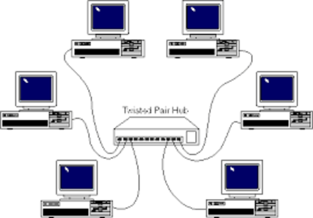 Creación de NSFNET.