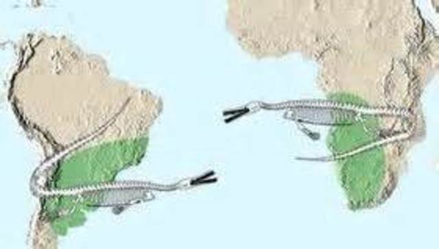 teorias movilistas o horizontales