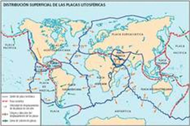 teoria de la tectonica de placas