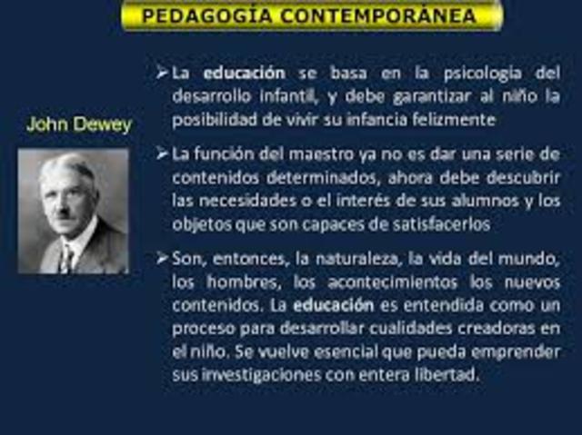 PEDAGOGIA CONTEMPORANEA (1859-1952)