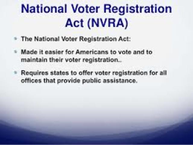 National Voters Registration Act