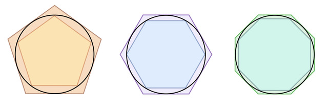 En Grecia, Eudoxo de Cnidos explica el método de exhaución para la determinación del área.