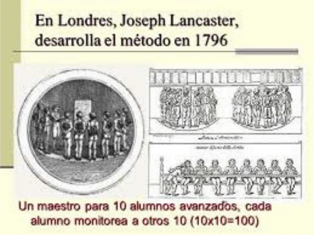 De la pedagogía a las ciencias de la educación