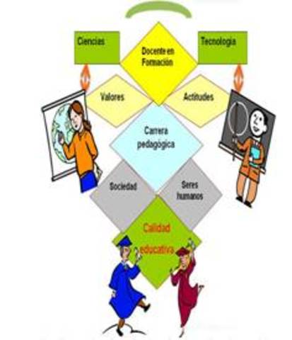 Docentes del siglo XXI
