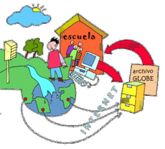 Diseño de ambiente de aprendizaje individual