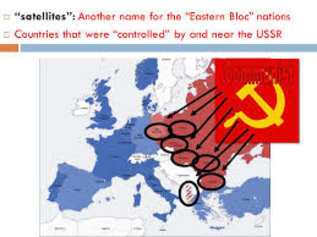 The Iron Curtain