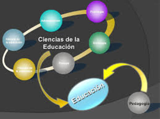 El SURGIMIENTO DE LAS CIENCIAS DE LA EDUCACION