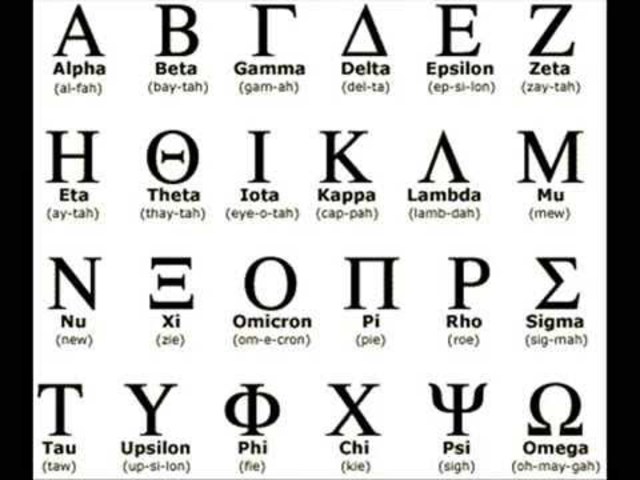 Greek Alphabet