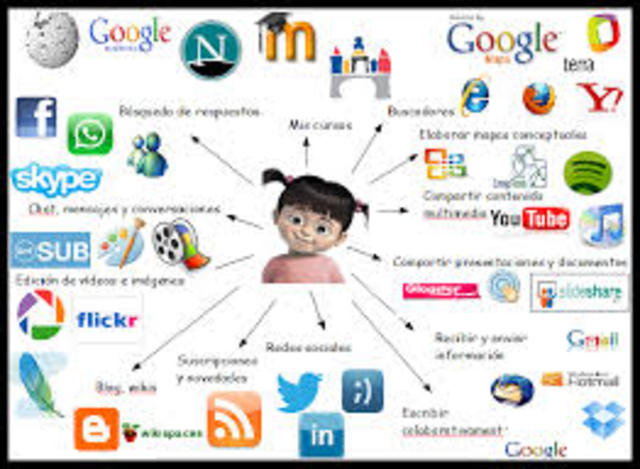 Desarrollo de Habilidades Digitales para Docentes (Optativa III)