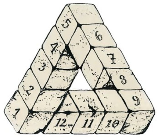 Actividades Artísticas y Culturales