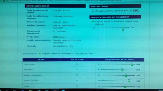 Prueba saber ICFES 2016.