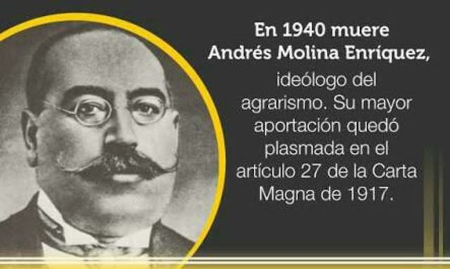 Andrés Molina.