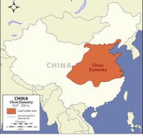 comença la dinastia xia