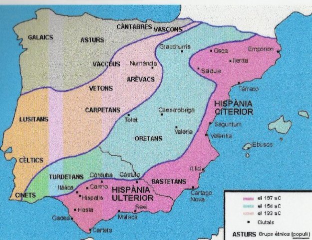 Procés de romanització