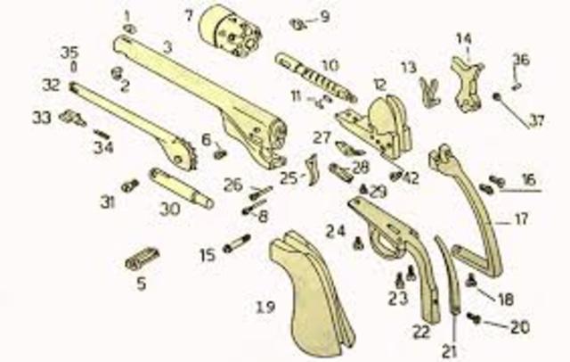 Interchangeable Parts