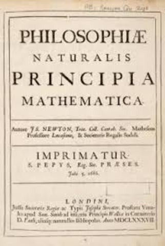 Newton’s publication of the Principia Mathematica